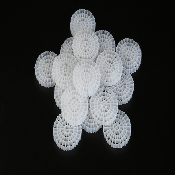 Phù hợp với môi trường Phù hợp với môi trường Phù hợp với môi trường